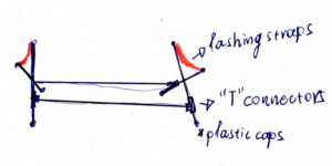 DIY Kayak Rack Diagram 2