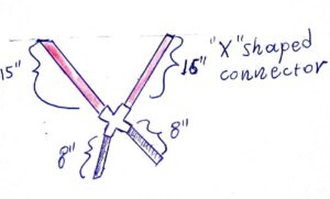 DIY kajak állvány Diagram 1