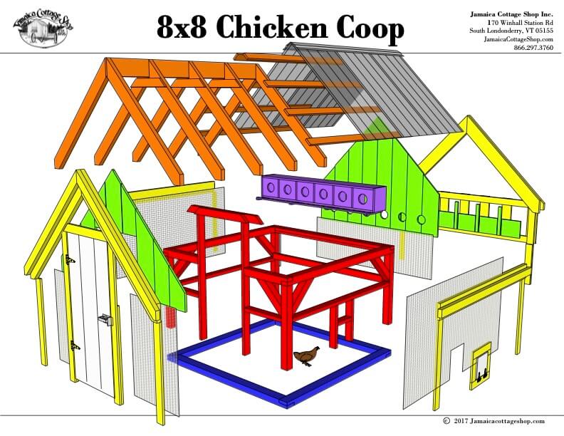 8x8 Chicken-Coop-Exploded