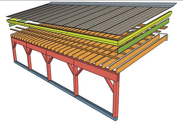 Box Beam Annex Kit 12x36 • Jamaica Cottage Shop