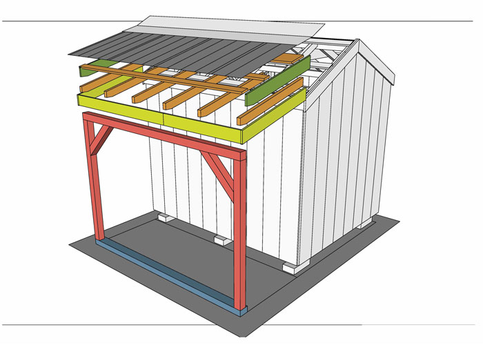 Basic Annex Kit 4x10 • Jamaica Cottage Shop