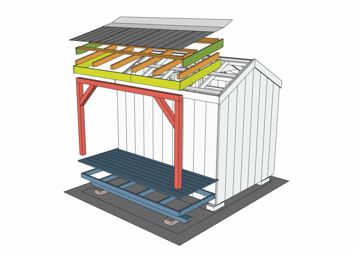 Basic Annex Kit 4x10 • Jamaica Cottage Shop