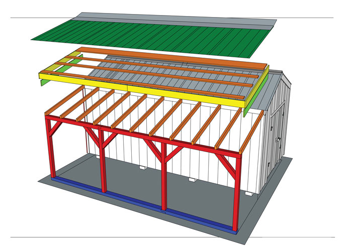 Basic Annex Kit 6x20 • Jamaica Cottage Shop