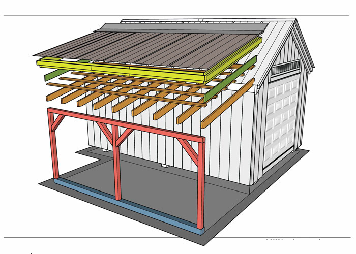 Universal Annex Kit 8x16 • Jamaica Cottage Shop