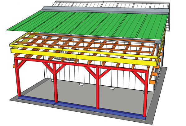 Cottage Annex Kit 8x20 • Jamaica Cottage Shop